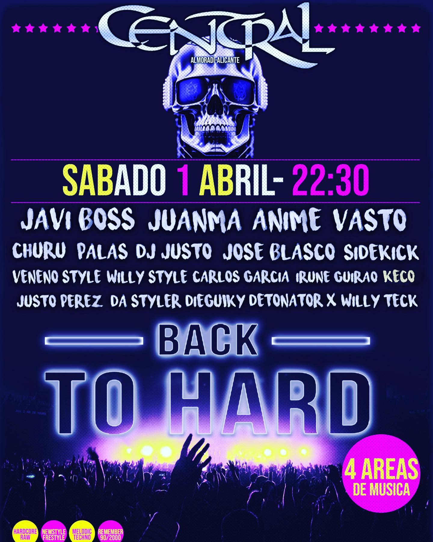 Central - Back To Hard