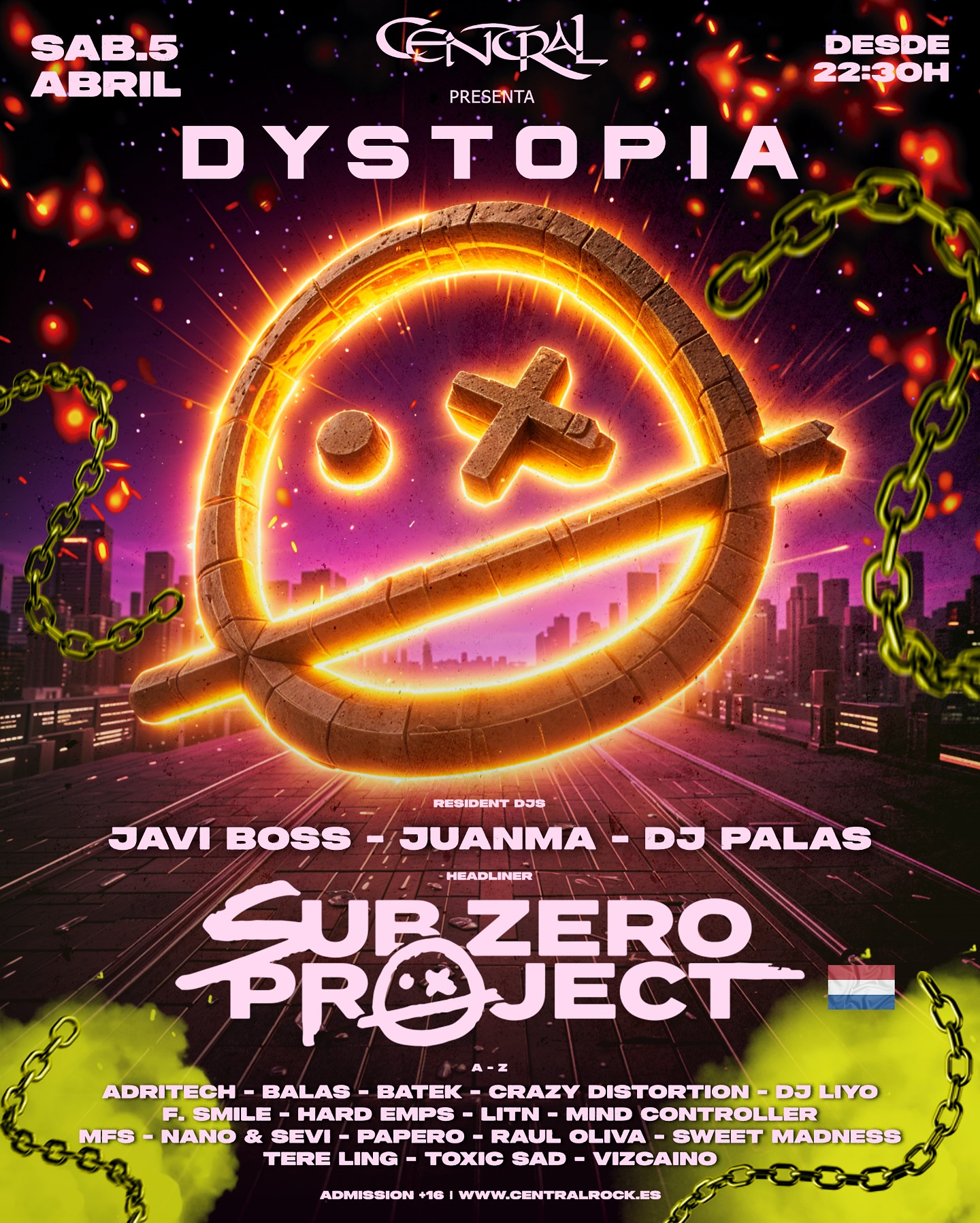 Central - Dystopia